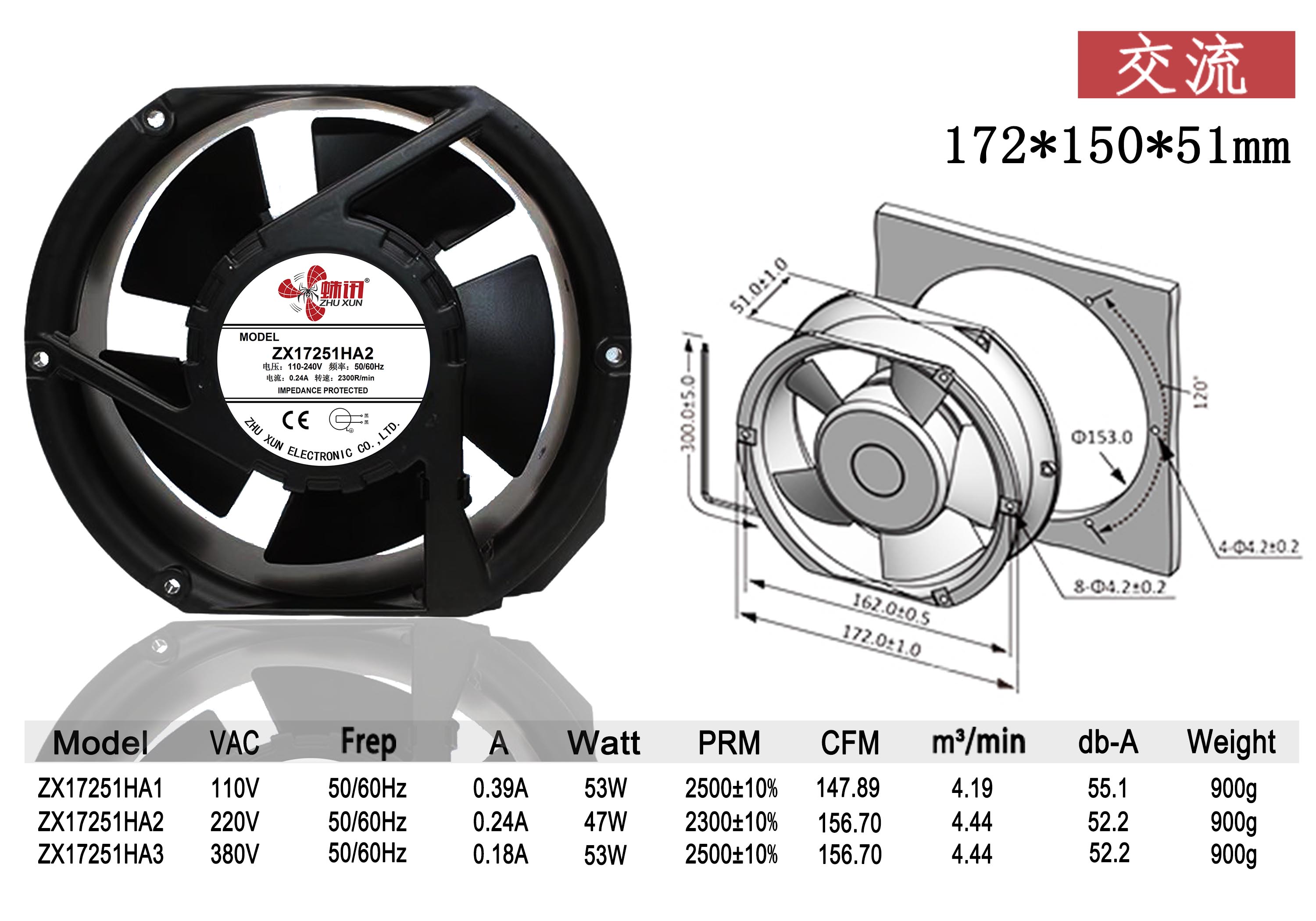 ZX1725HA*