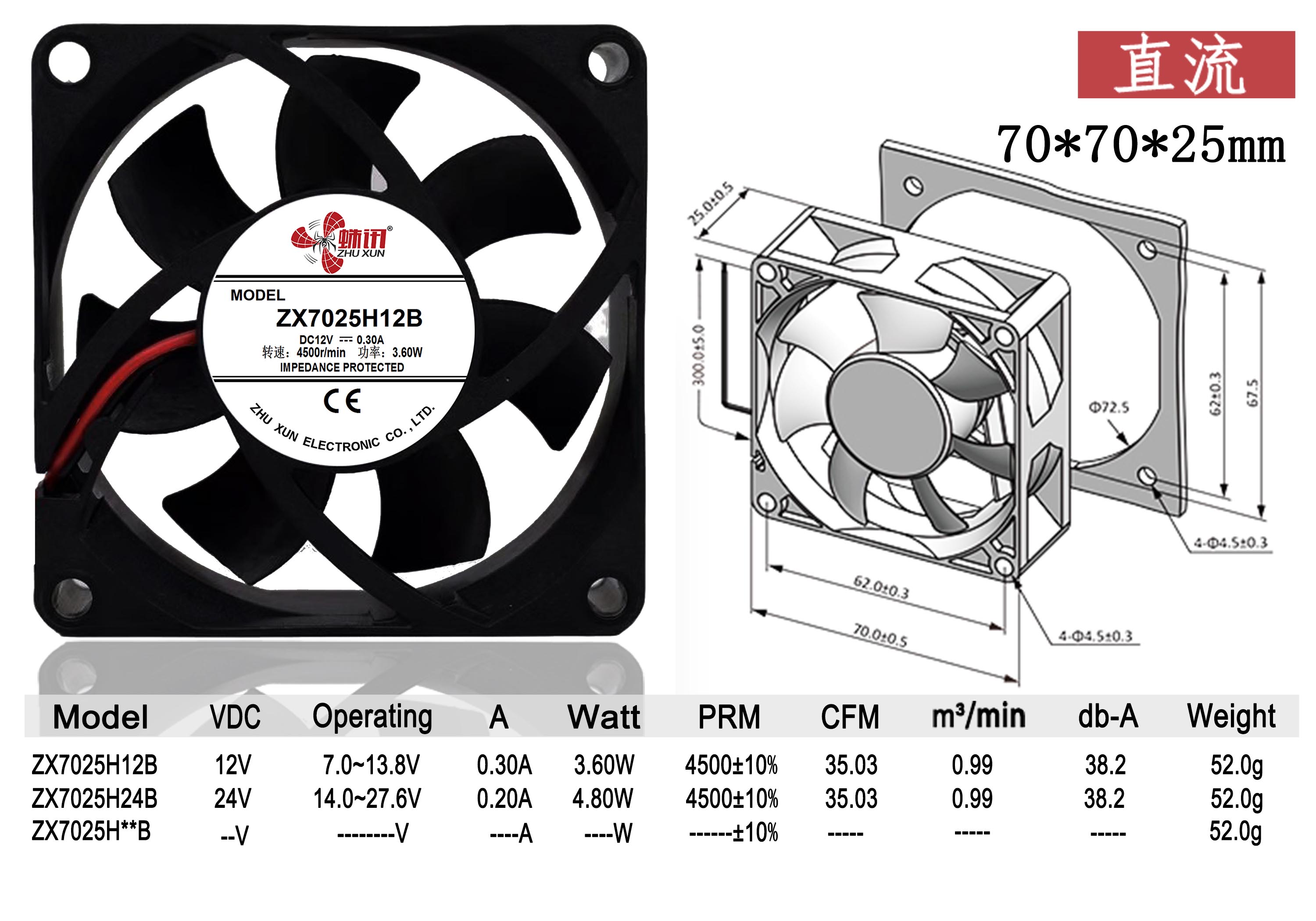 ZX7025H**B
