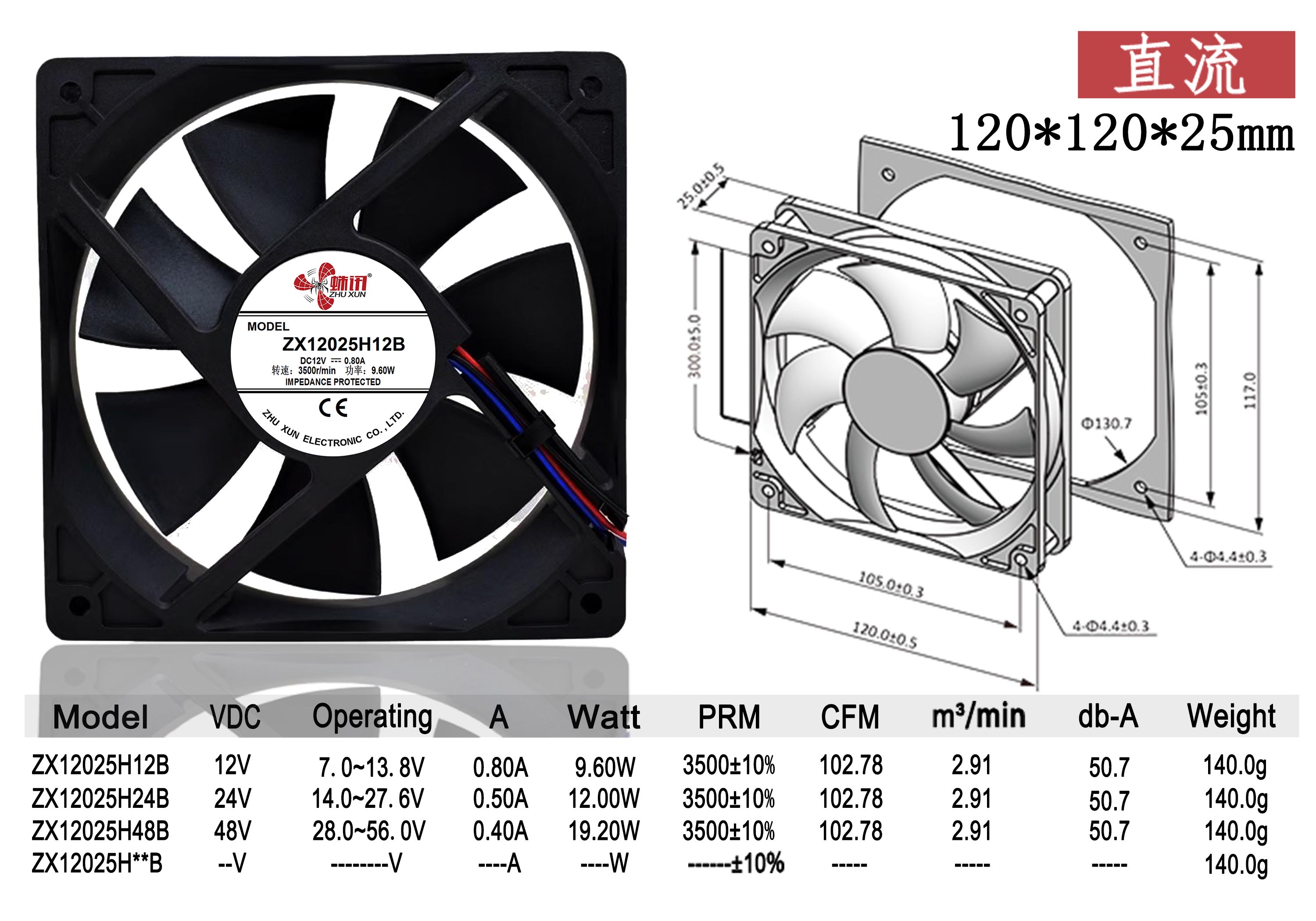 ZX12025H**B