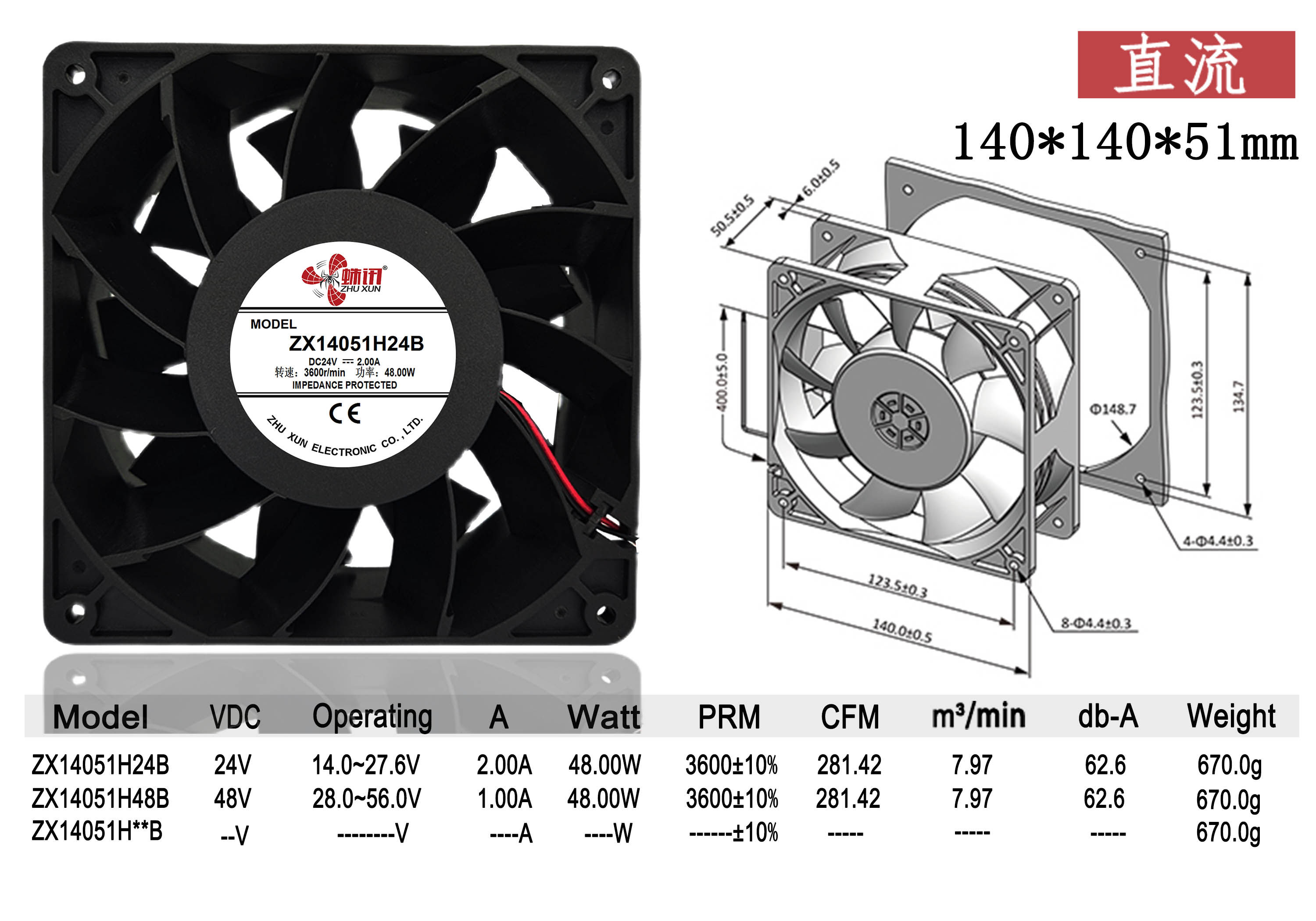 ZX14051H**B