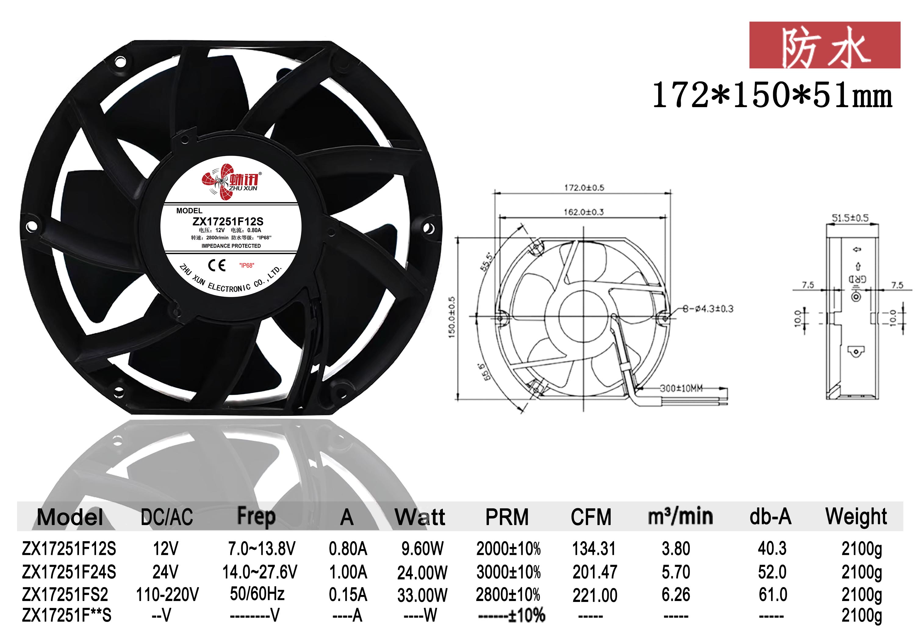 ZX17251F**S