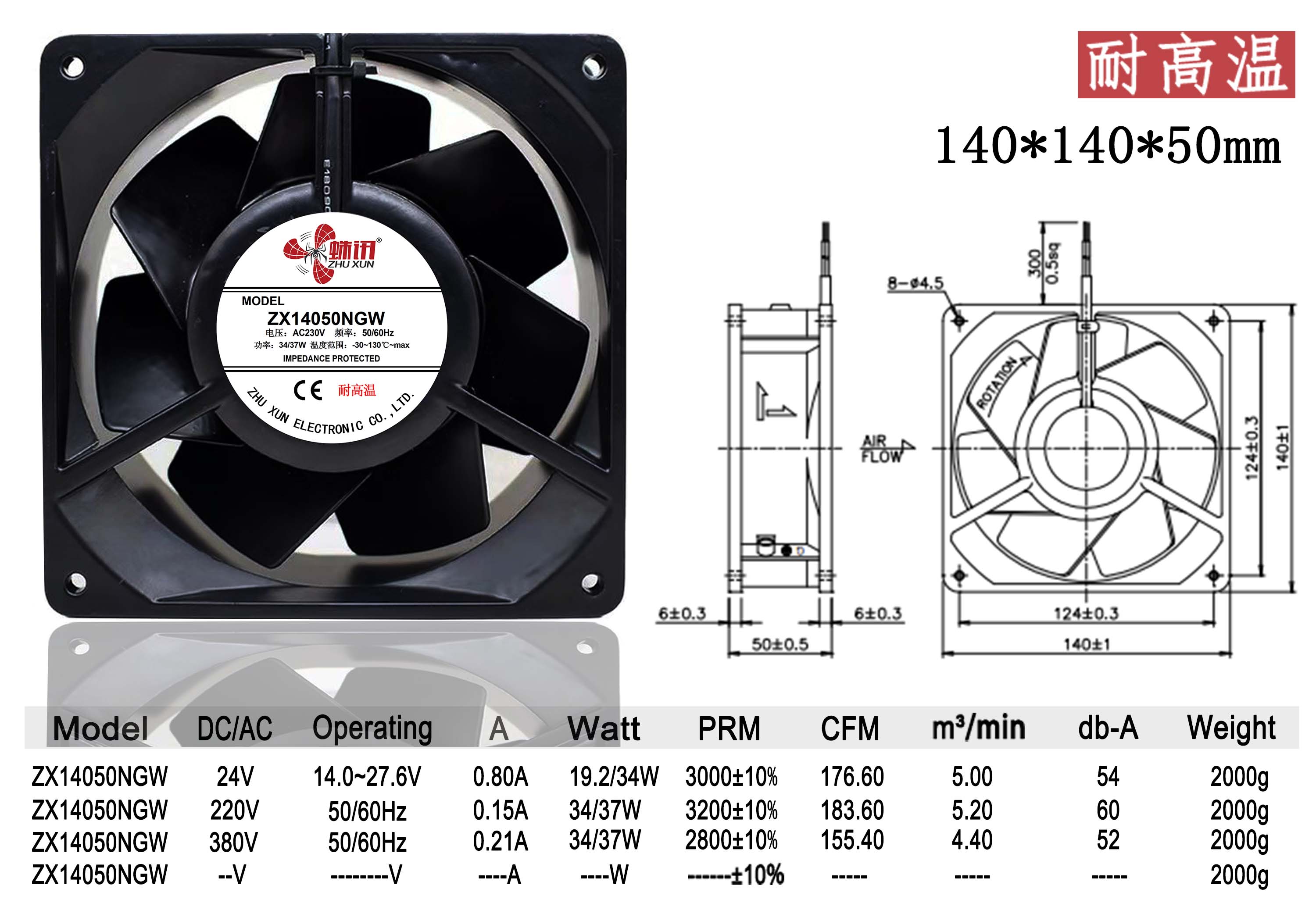ZX14050NGW