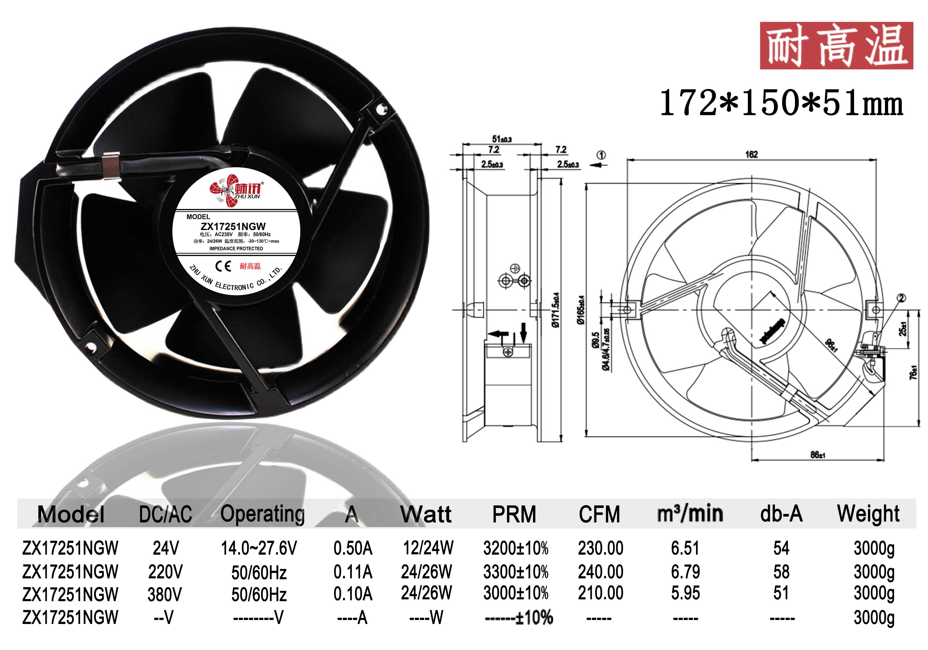 ZX17251NGW