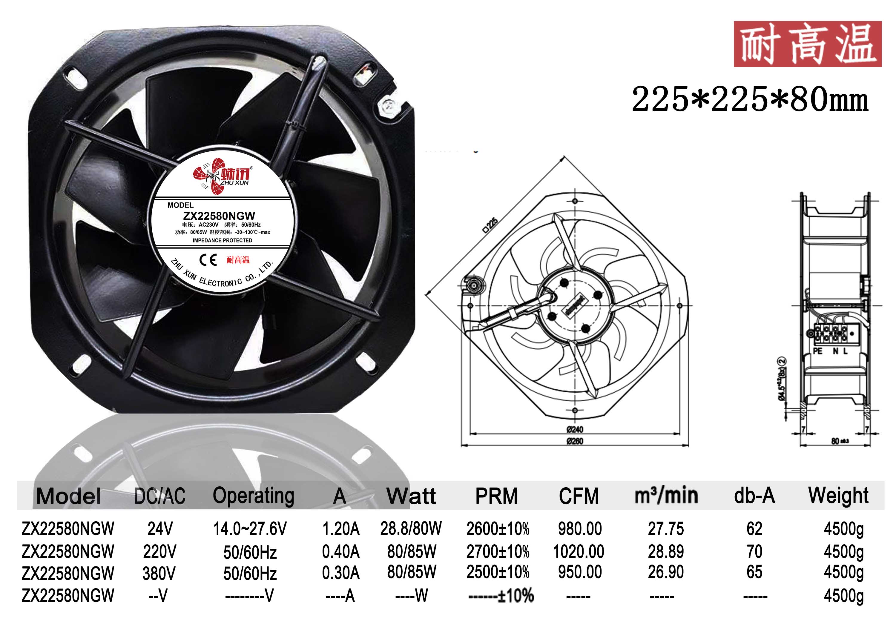 ZX22580NGW