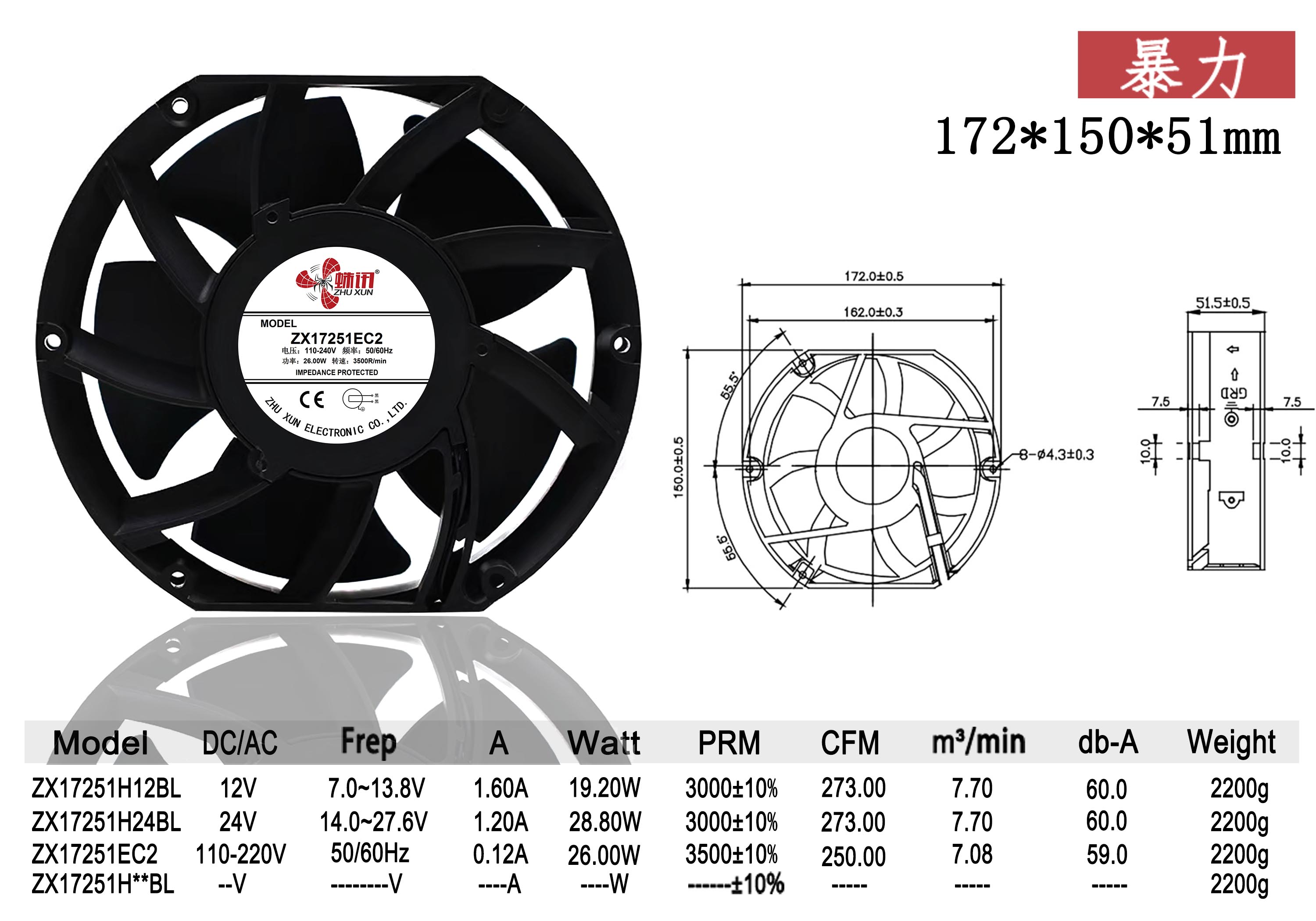 ZX17251EC2-深圳市运术诚科技有限公司